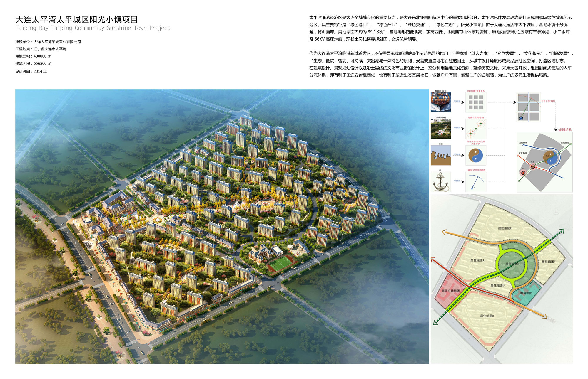 Dalian Taiping Bay Taiping District Sunshine Town Project